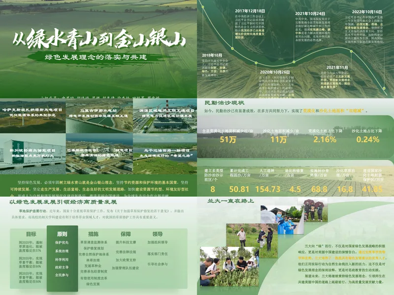 绿色发展主题PPT设计合集