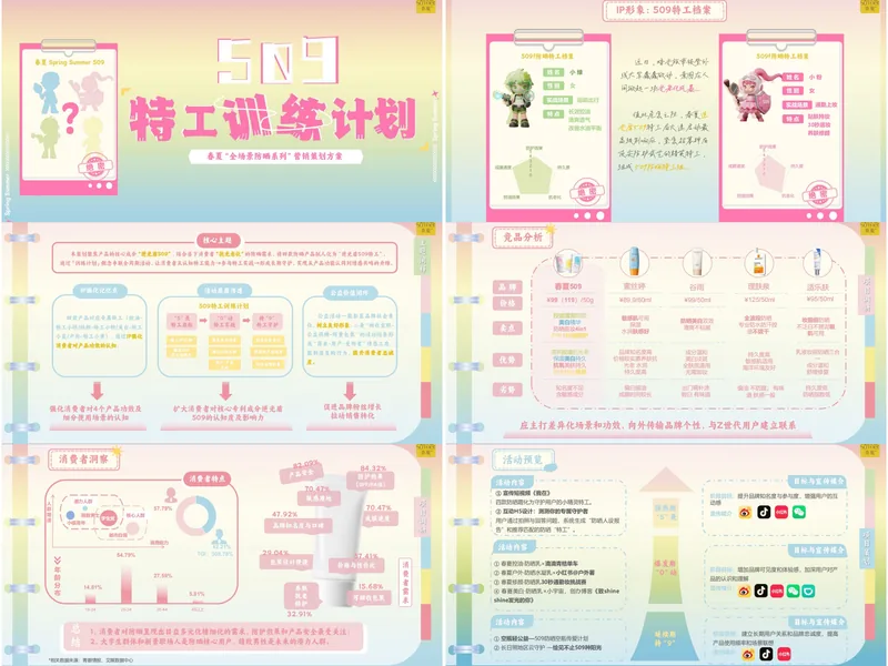 春夏全场景防晒营销策划PPT设计合集
